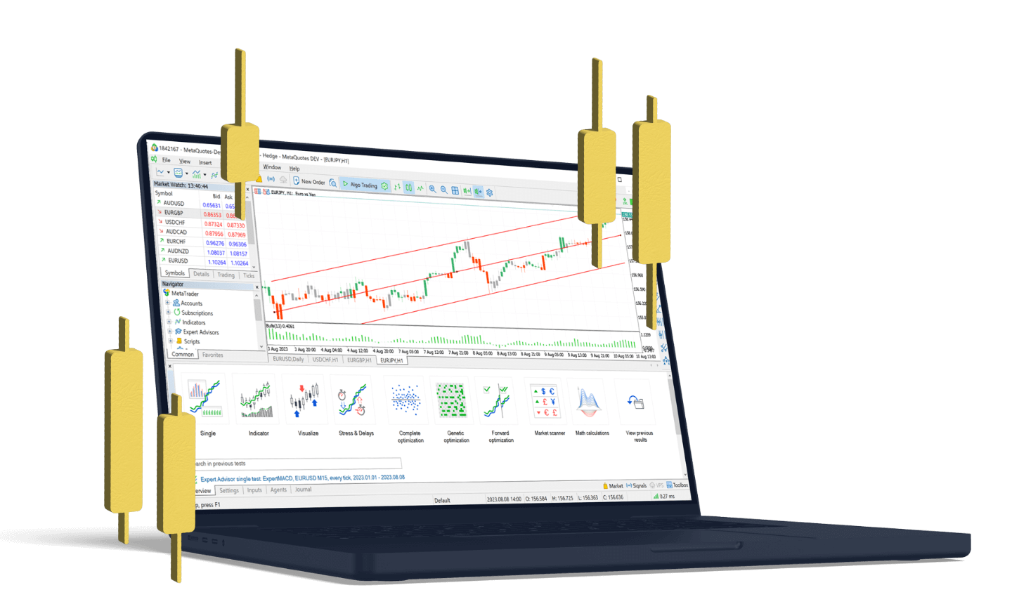 Indices